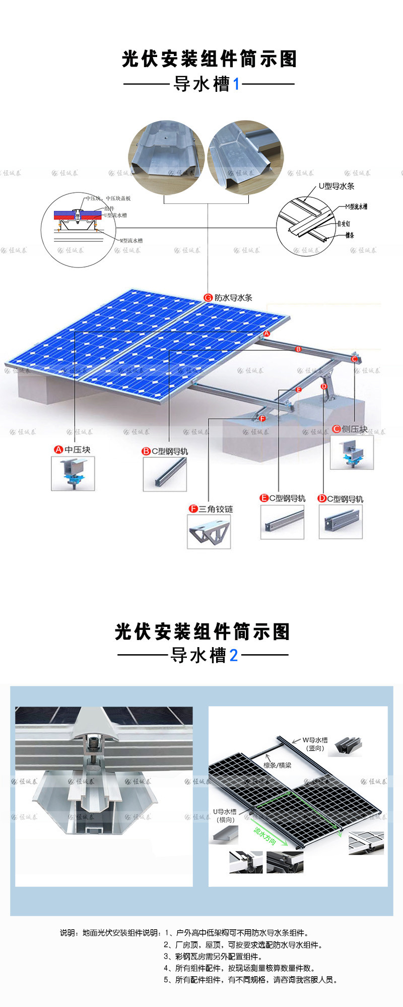 光伏防水槽的安裝.jpg